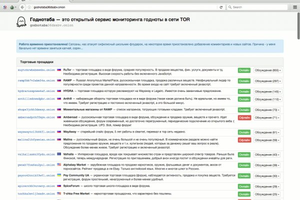 Mega sb зеркало сайта работающее